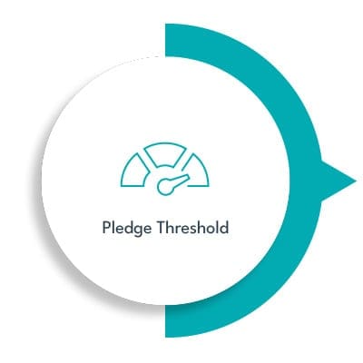 LISA crowdfunding IVD assay development pledge